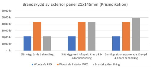 exterior_panel